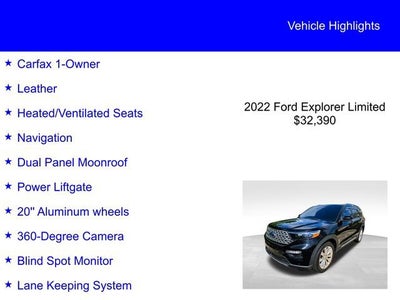 2022 Ford Explorer Limited