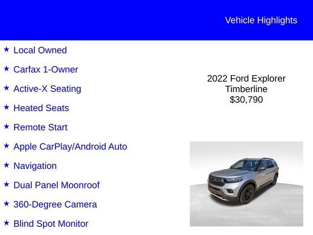 2022 Ford Explorer Timberline