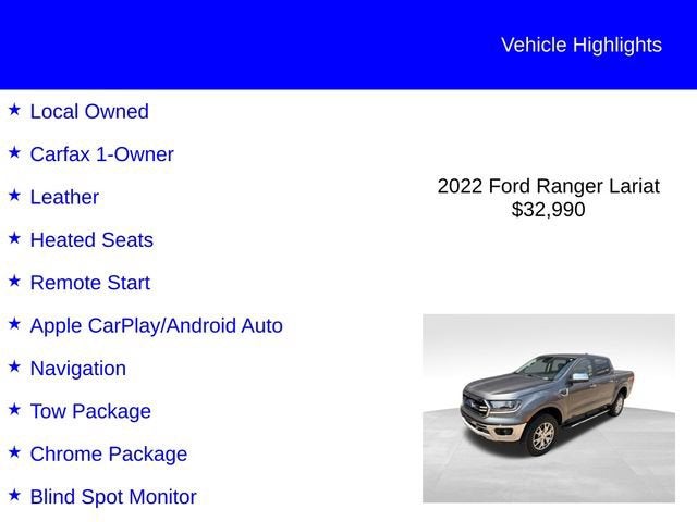 2022 Ford Ranger LARIAT