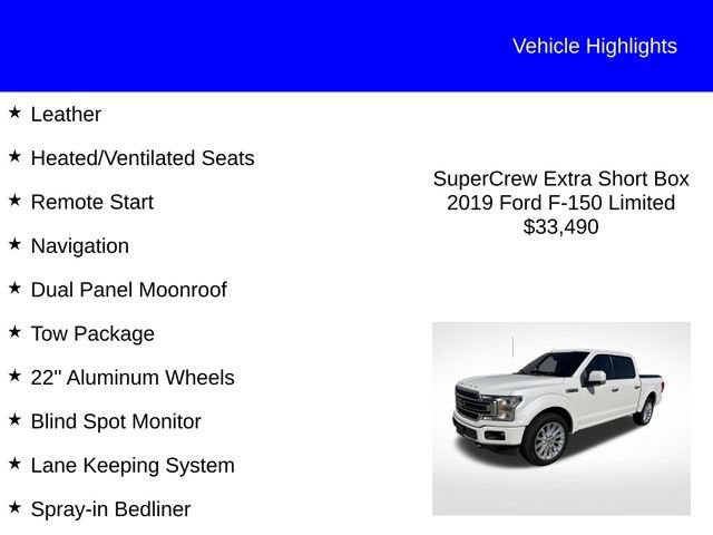 2019 Ford F-150 Limited