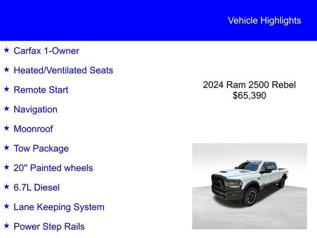 2024 RAM 2500 Rebel