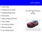 2025 Chevrolet Equinox FWD RS