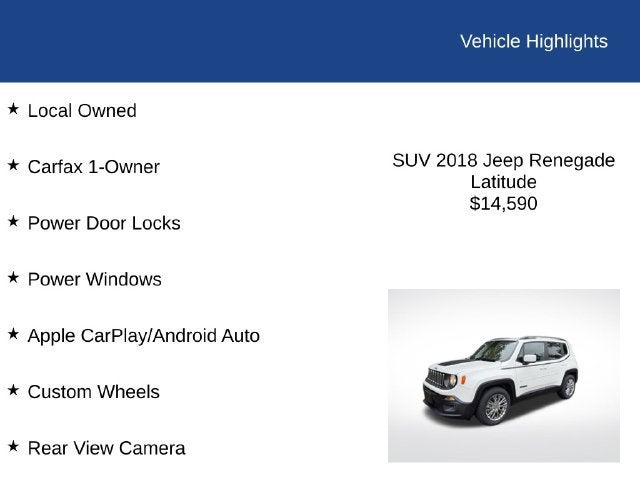 2018 Jeep Renegade Latitude